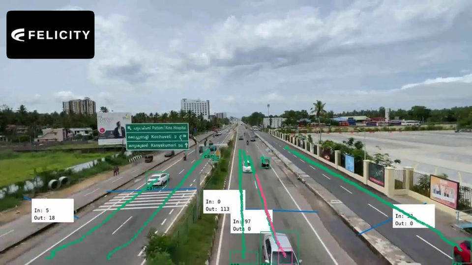 Traffic Cordon Monitoring_Efficiency_Monitor your lane and zone activity